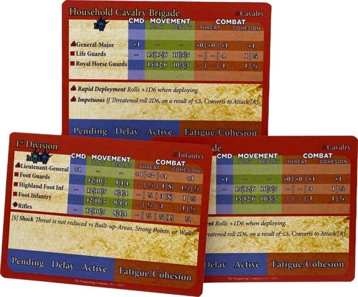 ESR English Stat Cards & Orders Pack (Early-Mid-Late War)